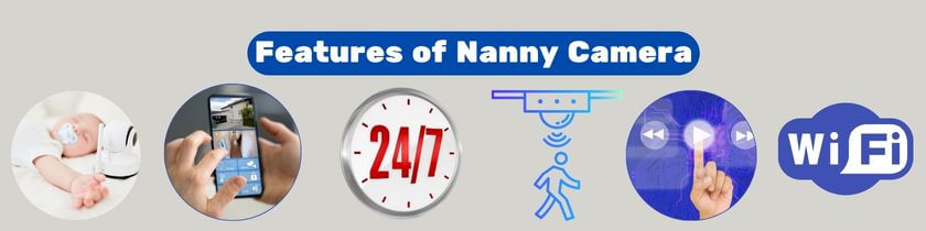 Features of a Nanny Camera in Kenya, Considerations when buying a nanny camera in Kenya nanny cam features in Kenya Features of nanny cameras in kenya nanny cameras features in kenya