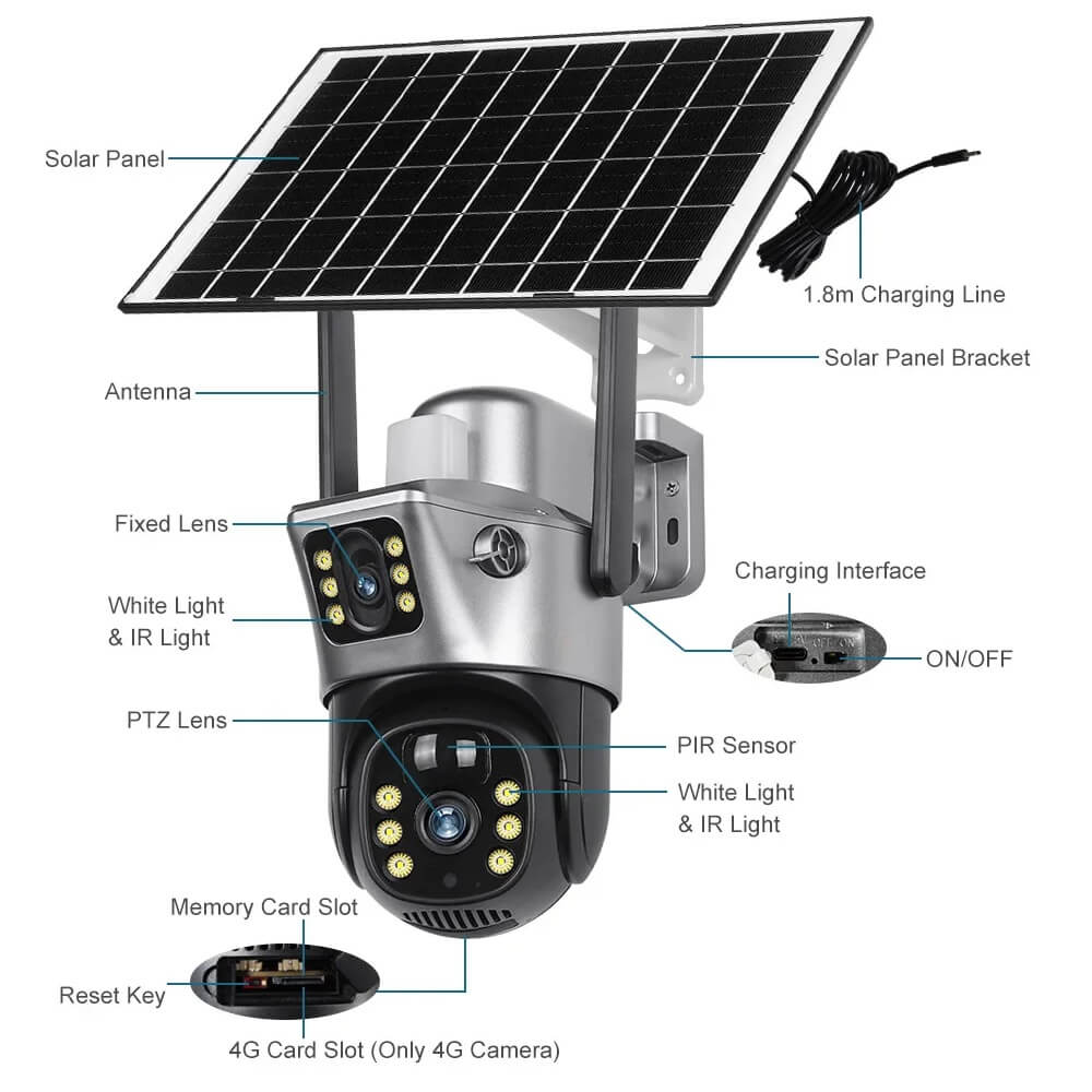 Solar Camera 4G Dual Lens SIM Slot 4MP PTZ in Kenya 4G Dual Lens Solar CCTV Camera in Kenya WiFi Dual Lens Solar CCTV parts explained