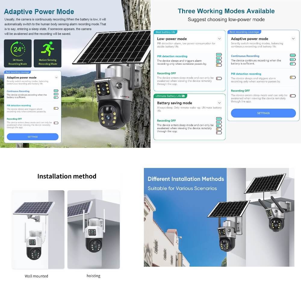 Solar Camera 4G Dual Lens SIM Slot 4MP PTZ in Kenya Power saving mode