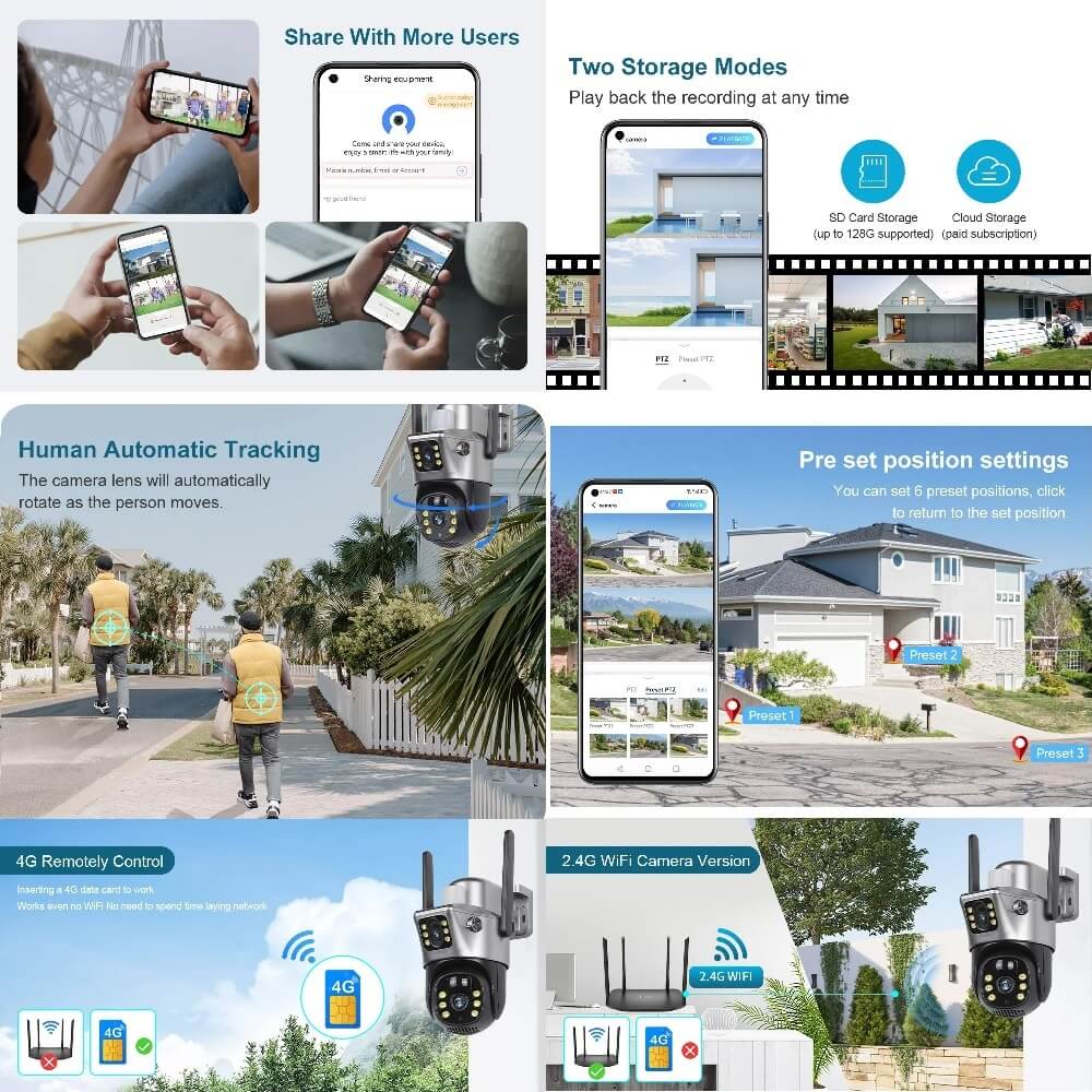 Solar Camera 4G Dual Lens SIM Slot 4MP PTZ in Kenya 4G Dual Lens Solar CCTV Camera in Kenya WiFi Dual Lens Solar CCTV special features