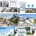 Solar Camera WiFi Dual Lens PTZ 4MP in Kenya best Dual Lens Solar Camera in Kenya 4G Solar Camera WiFi Solar Camera V380 Solar Camera Kenya feature description and display in Kenya Best CCTV Solar camera kenya