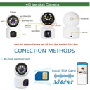 4G Dual Lens Mini PTZ Camera Indoor 4MP with SIM Slot in Kenya Best 4G Camera dual lens PTZ Indoor mini camera 4G Connection