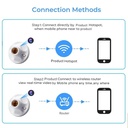 Bulb Holder WiFi Camera Full HD Hidden Spy Camera in Kenya WiFi Connection remote live view and remote playback