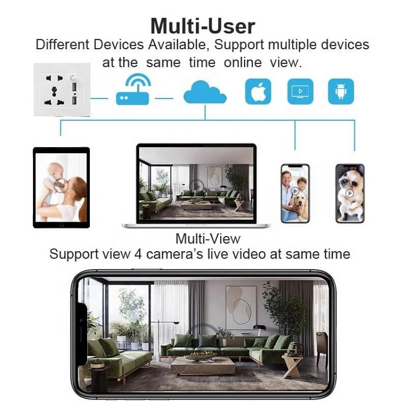 Wall Socket WiFi Camera Hidden Spy Mini Camera Wall Plug with USB Ports in Kenya Multi User Hidden Spy Camera Nairobi