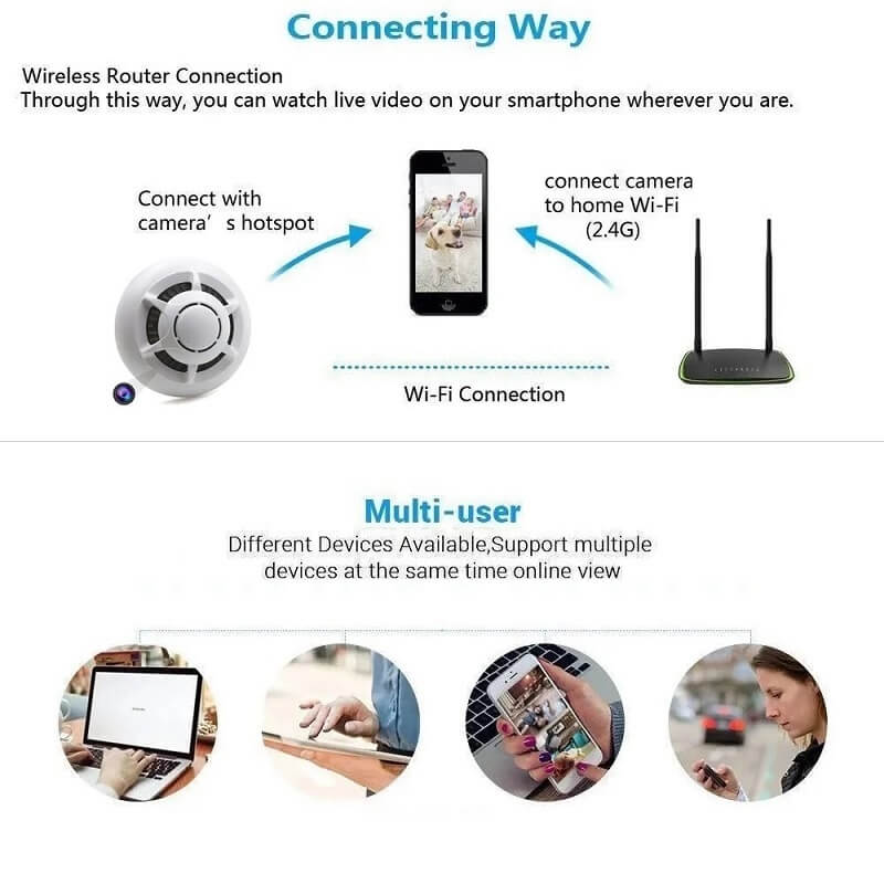 UFO Smoke Detector WiFi Camera Full HD Hidden Spy Camera in Kenya Connect Smoke detector spy camera