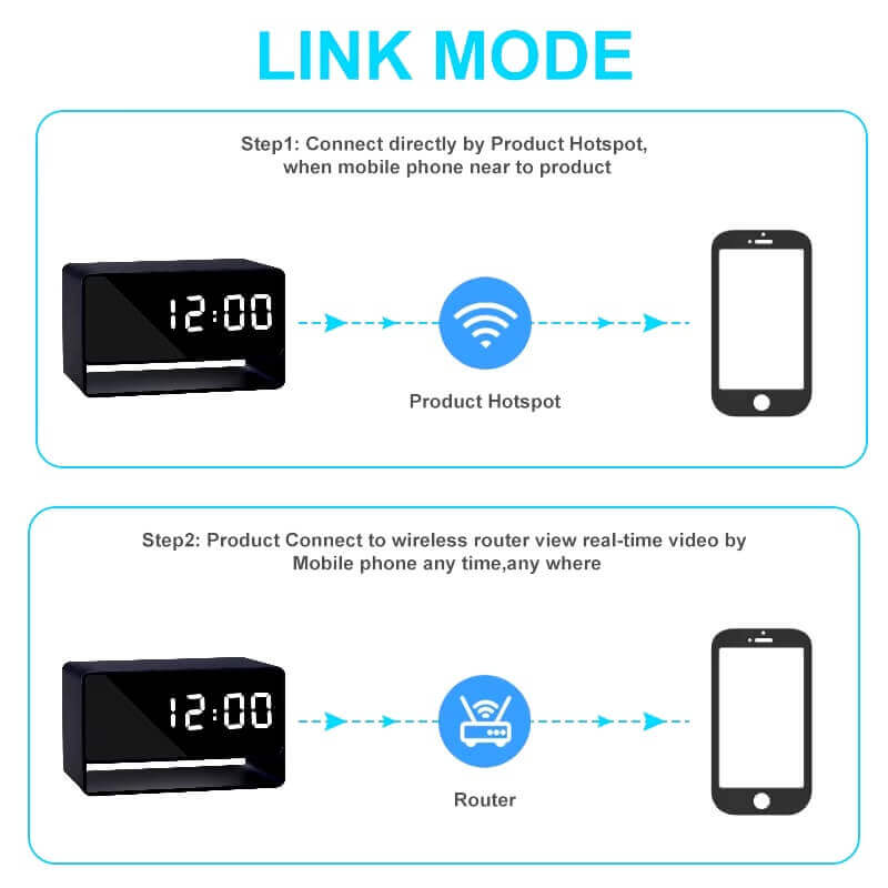 Table Clock Camera WiFi 4K Hidden Spy Alarm Digital Clock Nanny Camera in Kenya how to connect with phone app for remote access in kenya