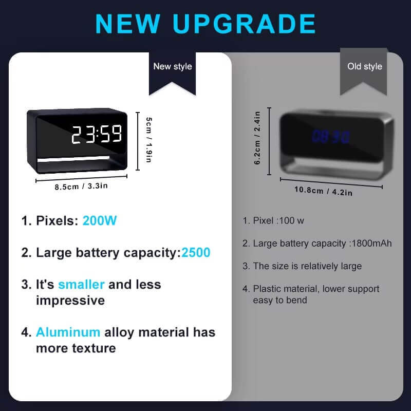Table Clock Camera WiFi 4K Hidden Spy Alarm Digital Clock Nanny Camera in Kenya New upgrade WiFi Clock digital table clock camera in Nairobi Kenya