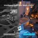 Ubox 4G WiFi Solar Camera CCTV PTZ 3MP S40 in Kenya Colorvu Nairobi Kenya full color night vision Solar security camera