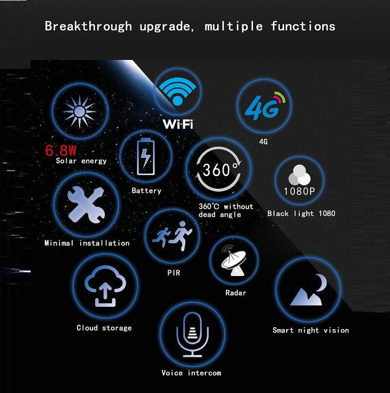 Ubox WiFi 4G Solar Camera CCTV PTZ 3MP S10 in Kenya Features icon