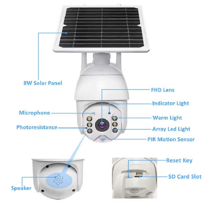 Ubox WiFi 4G Solar Camera CCTV PTZ 3MP S10 in Kenya