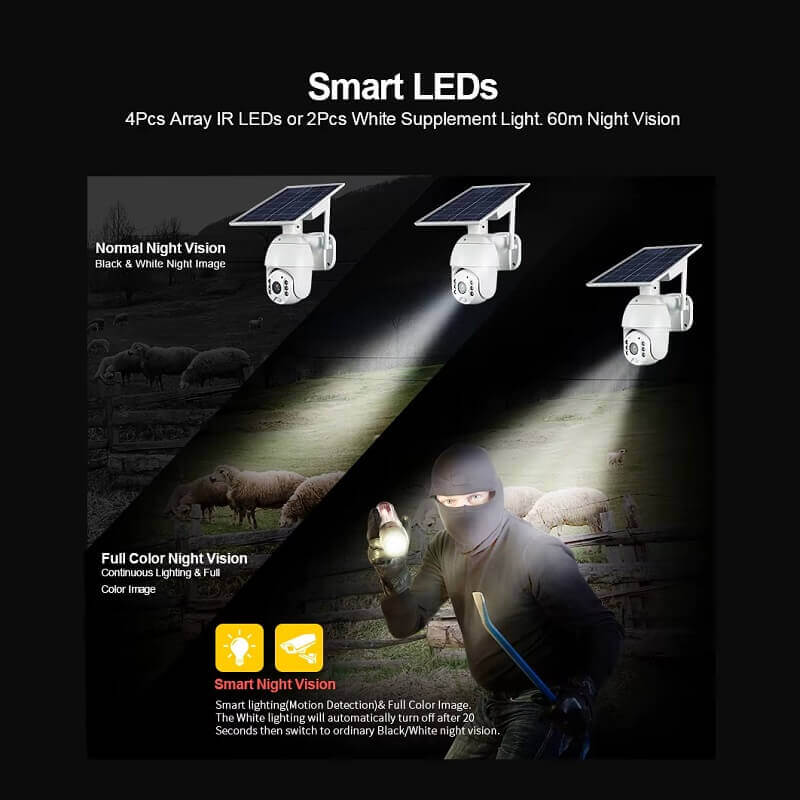 Ubox WiFi 4G Solar Camera CCTV PTZ 3MP S10 in Kenya Full Color night vision
