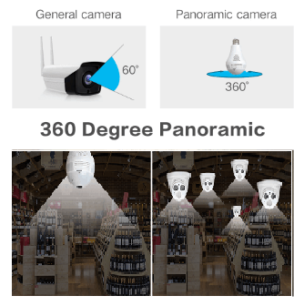 Bulb Camera CCTV 360 Degree, Full HD Nanny Camera Best Bulb Camera Features Panoramic View