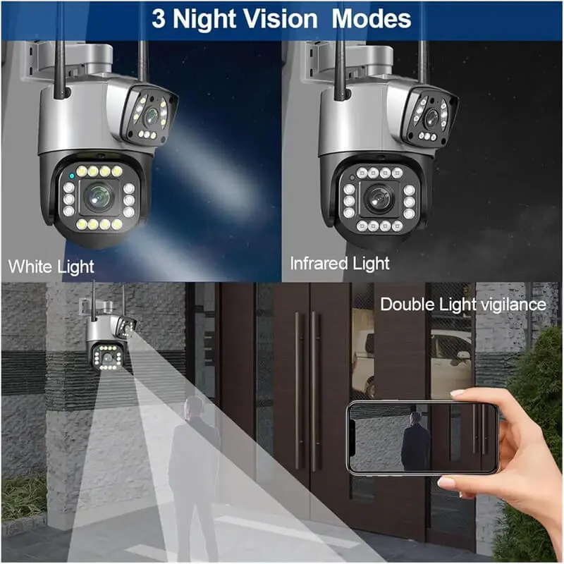 Dual Lens 4G WiFi Camera with night vision feature.webp