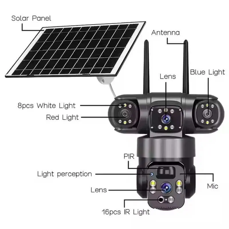 4G WIFi Triple Lens Solar Camera showing various parts.webp
