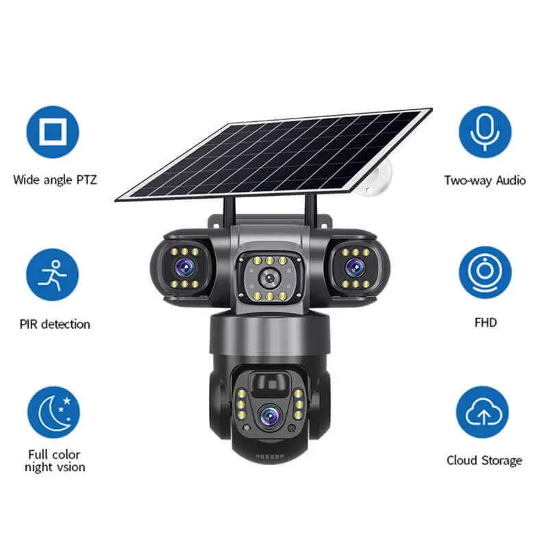 WiFi Triple Lens solar camera showing product features.webp
