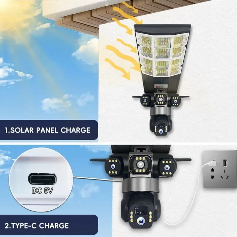 4G WiFi Triple Lens Floodlight Solar Camera displaying charge mode.webp