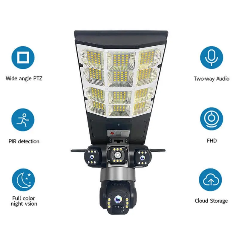 Floodlight Solar Camera triple lens close-up view & other features.webp
