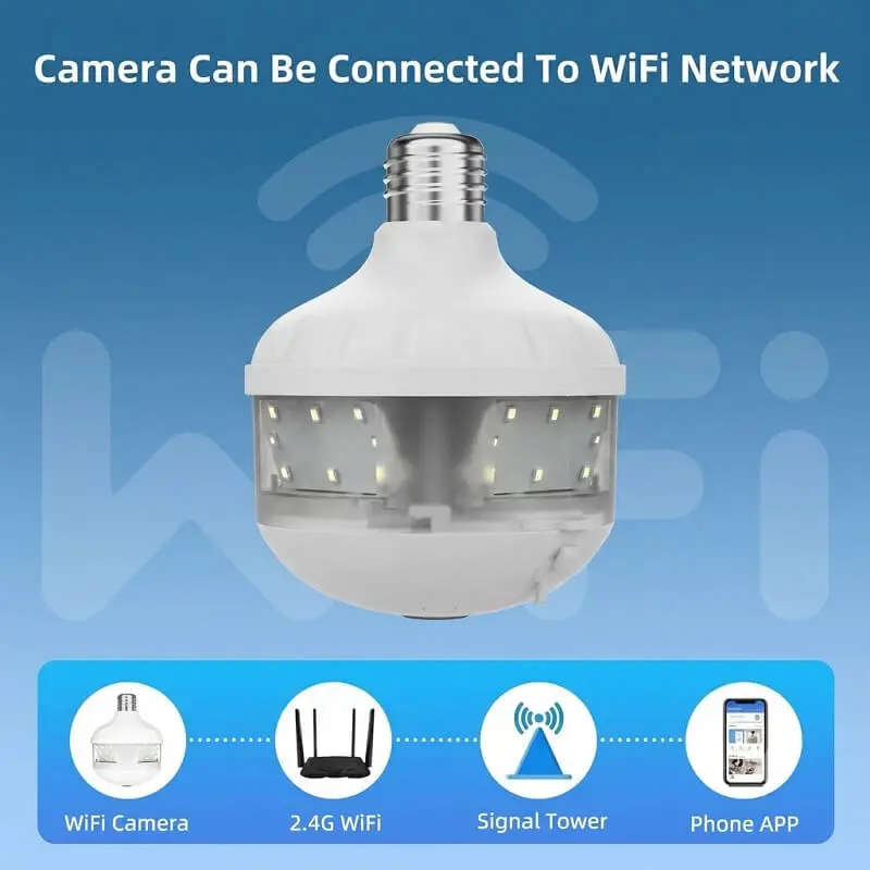 V380 Max Bulb Camera D8 WiFi showing WiFi connectivity.webp