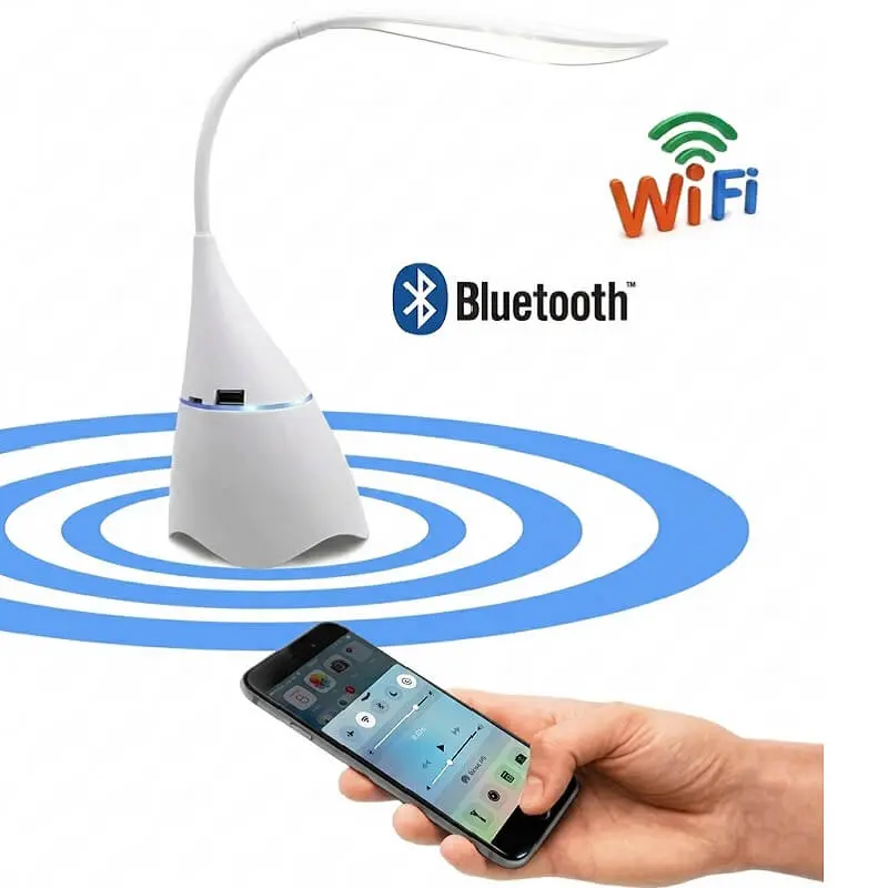 Desk lamp camera displaying WiFi , Bluetooth features.webp