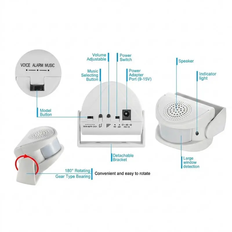 Smart Welcome Sensor product features.webp