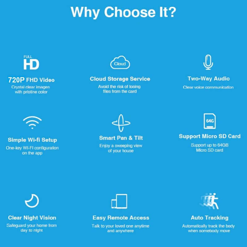 PTZ WiFi Camera Auto Tracking Mini Nanny Cam CCTV YCC365 Intelligent Auto Tracking PTZ WiFi IP Standalone CCTV Camera Nairobi Cloud Storage in Nairobi Kenya 1 auto tracking PTZ WiFi Camera, WiFi Camera,