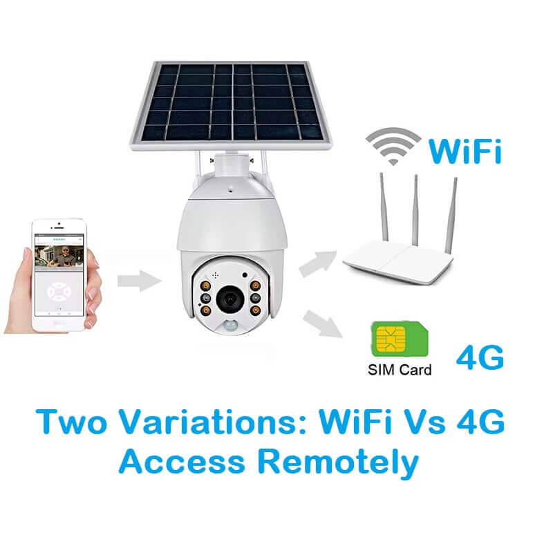 Ubox WiFi 4G Solar Camera CCTV PTZ 3MP S10 in Kenya